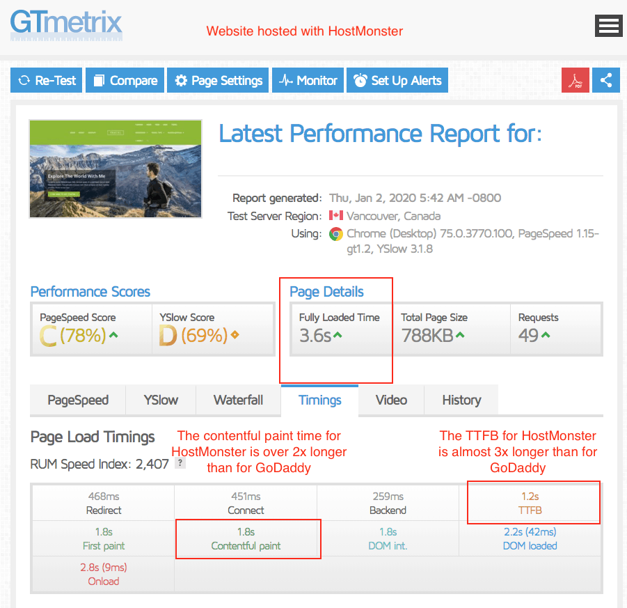 HostMonster GTmetrix loading speed test results