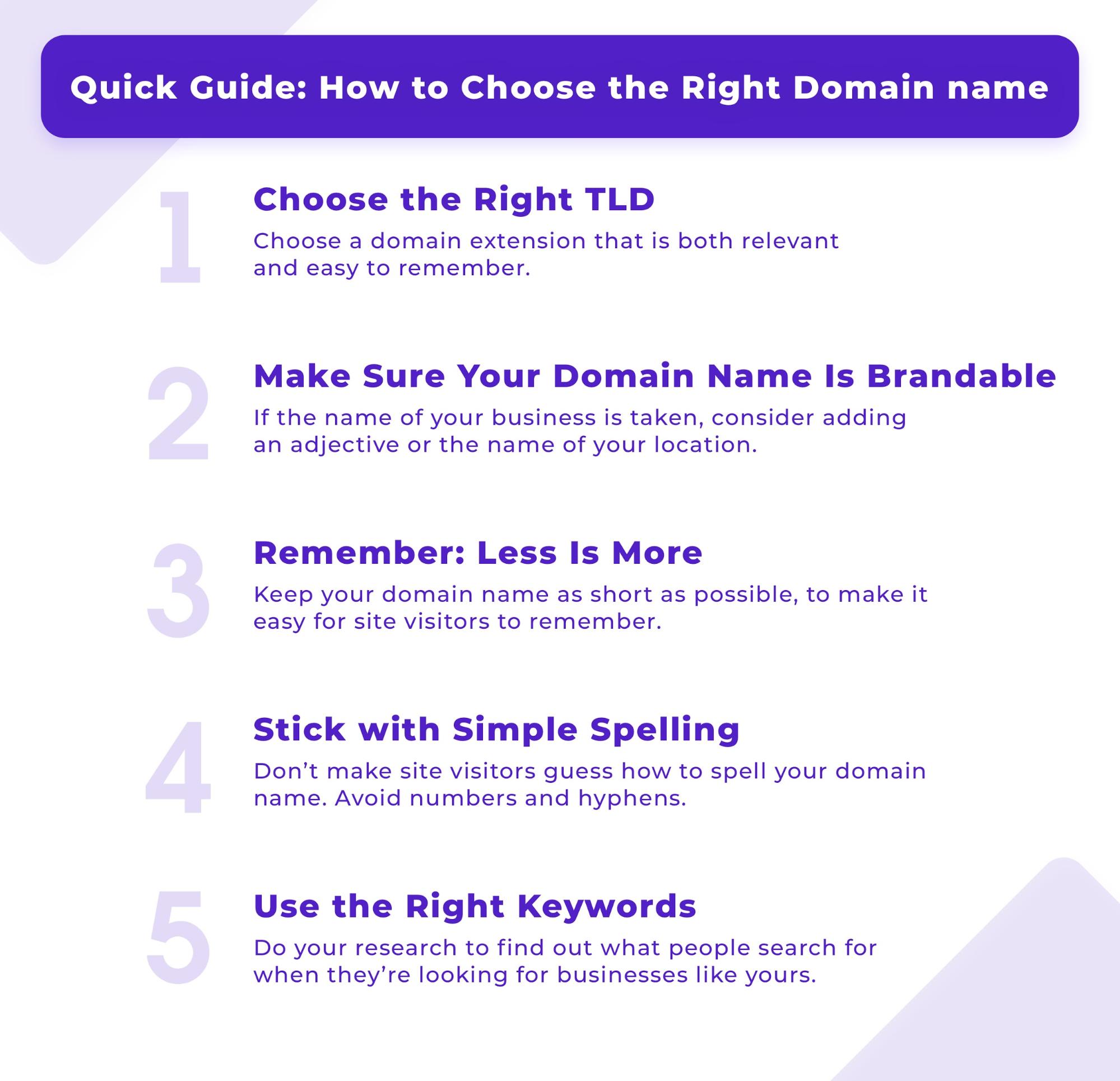 Quick Guide - How to Choose a Domain Name