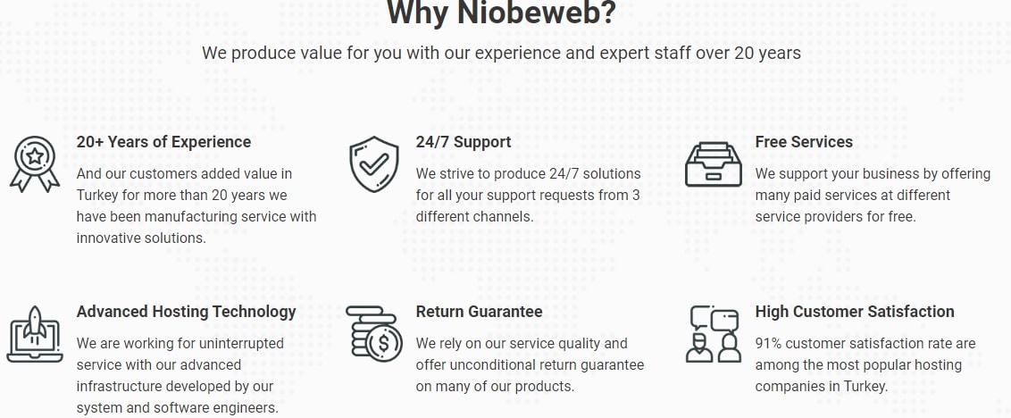 Niobeweb features