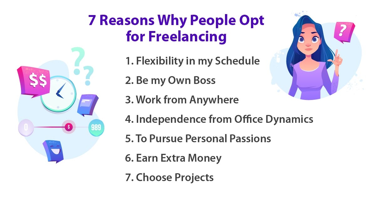 The reasons why people choose to engage in freelancing.