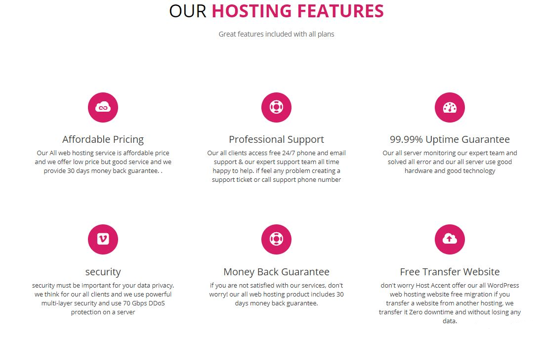 Hostaccent hosting features