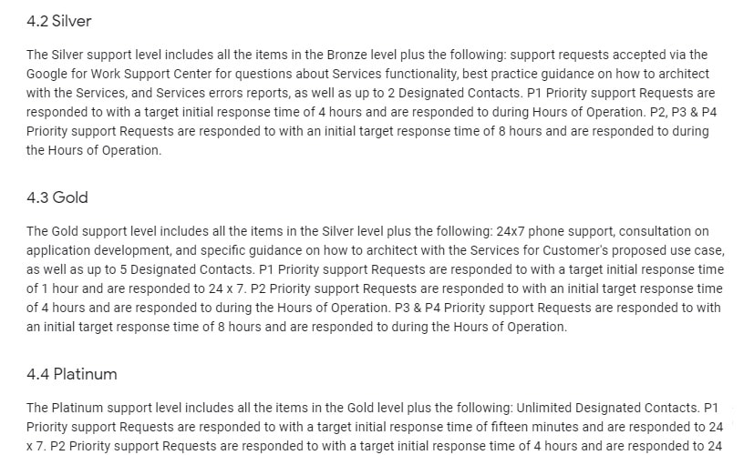 Google Cloud Platform Support Tiers