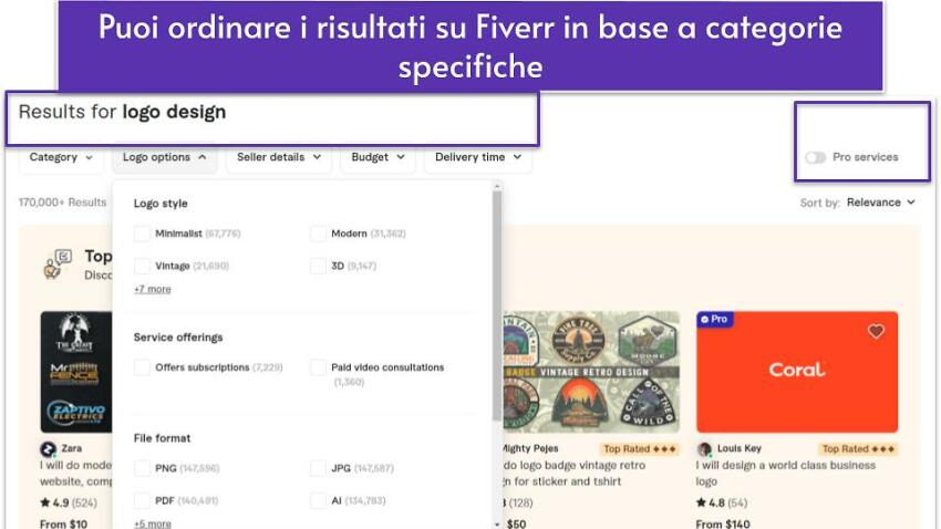 Puoi ordinare i risultati su Fiverr in base a categorie specifiche