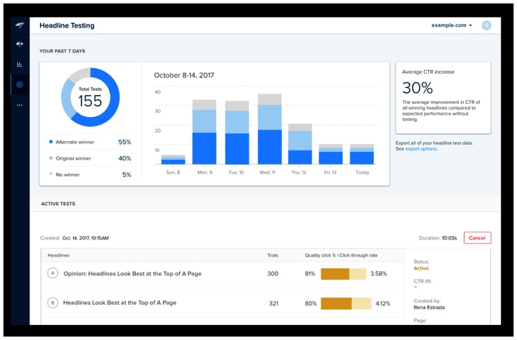 chartbeat 4