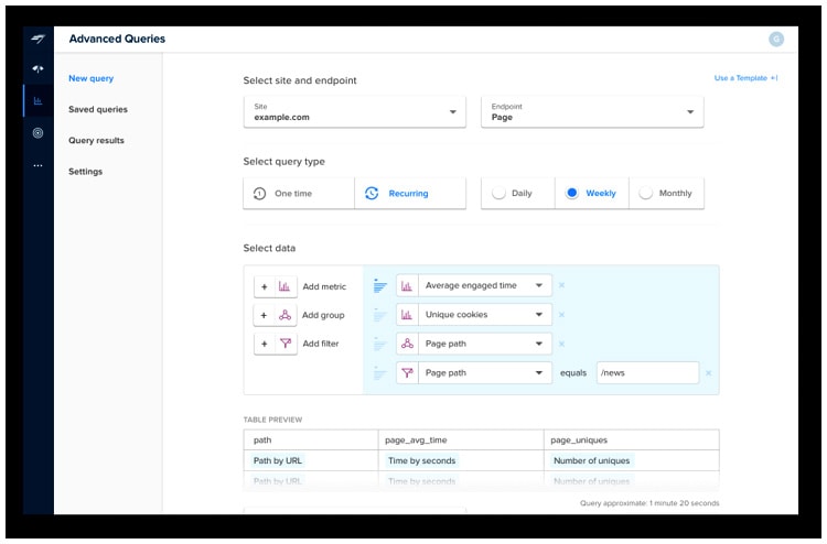 chartbeat 5