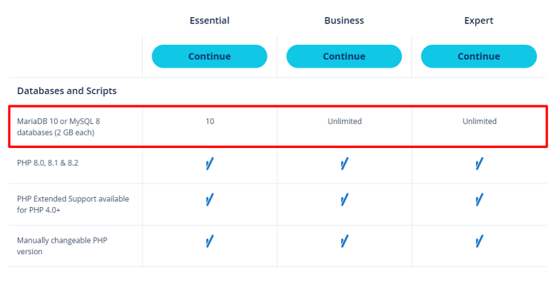 UOL Databases2