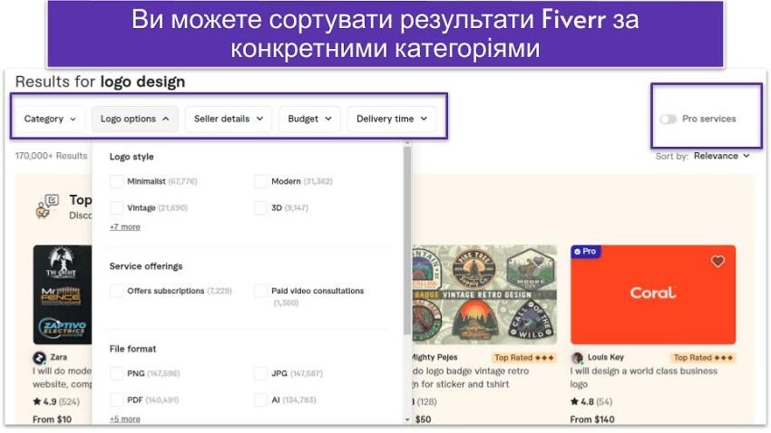 Ви можете сортувати результати Fiverr за конкретними категоріями