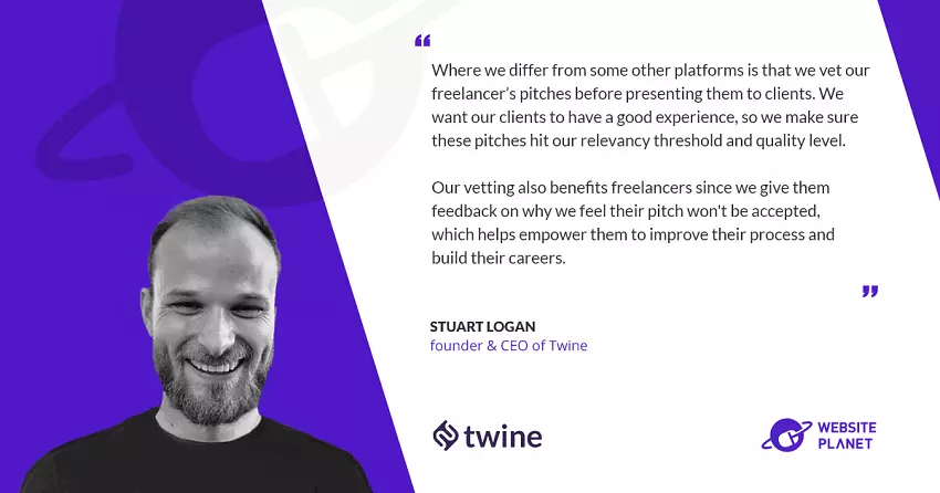 Twine’s Unique Process Matches Companies with the Perfect Freelancer