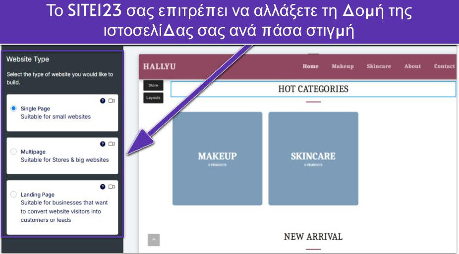Το SITE123 σας επιτρέπει να αλλάξετε τη δομή της ιστοσελίδας σας ανά πάσα στιγμή