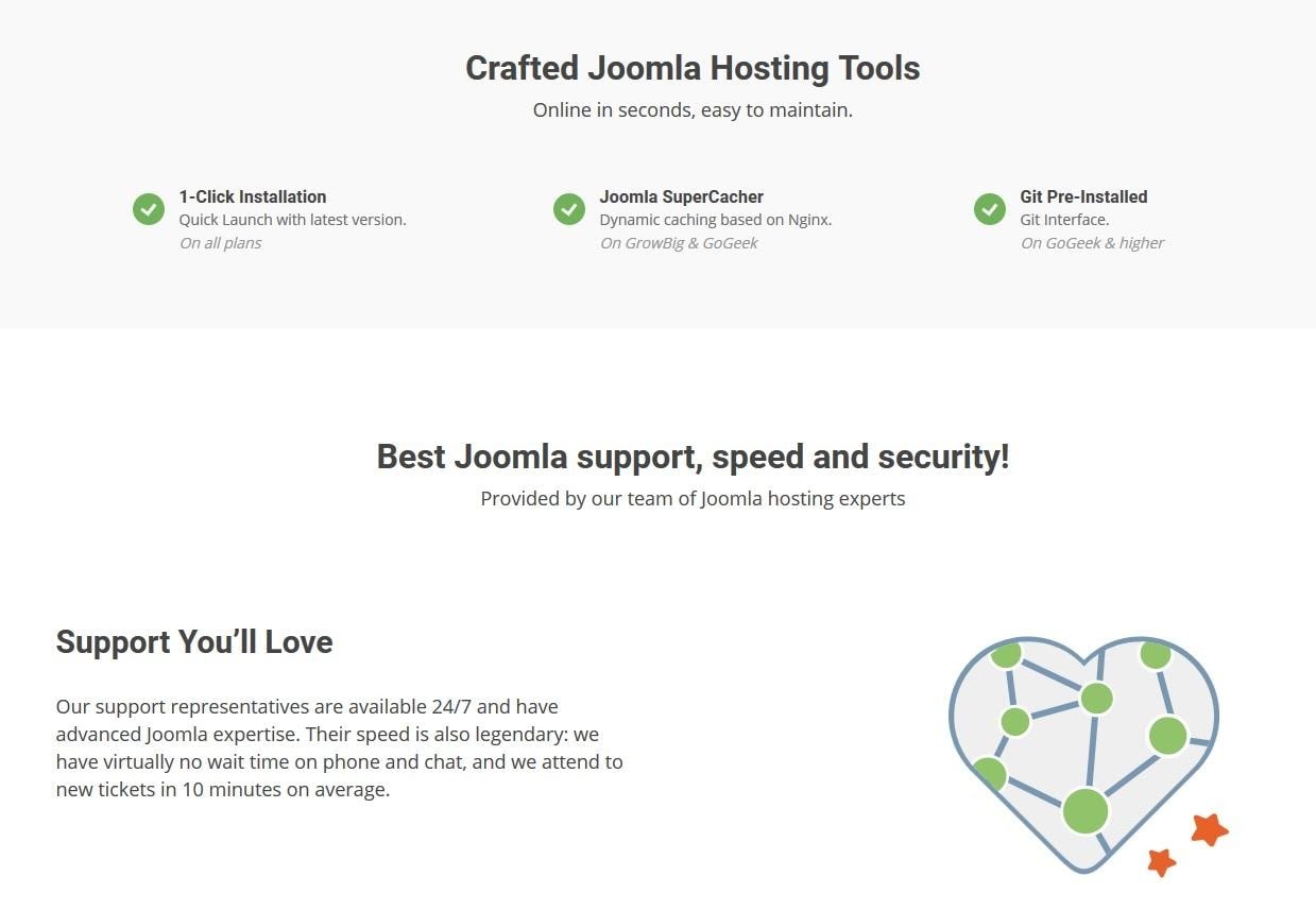 SiteGround's Joomla features