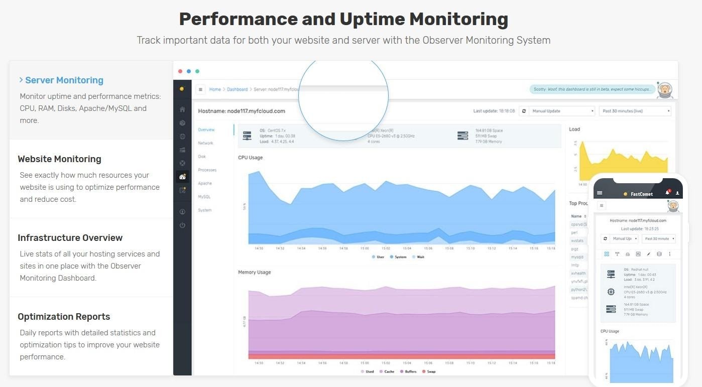 FastComet - Resource Usage Monitoring