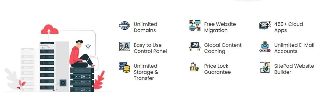 InterServer - Caratteristiche dell'hosting condiviso