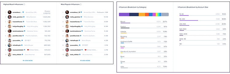 HypeAuditor competitor 2 1