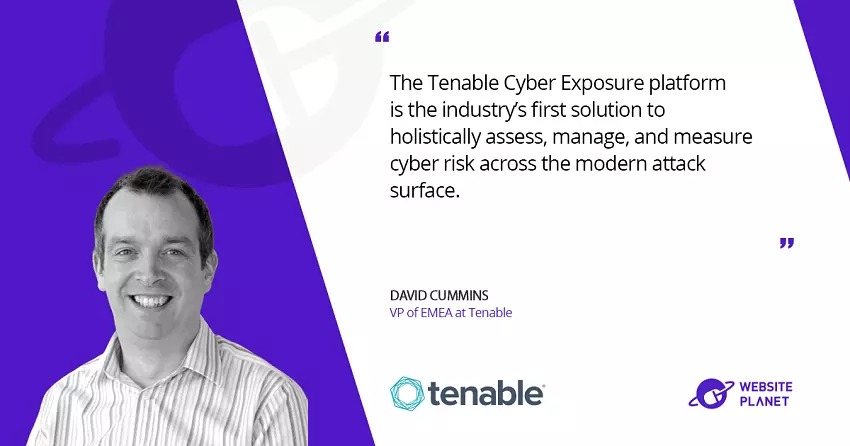Tenable Assesses, Manages, and Measures Today’s Cyber Risks