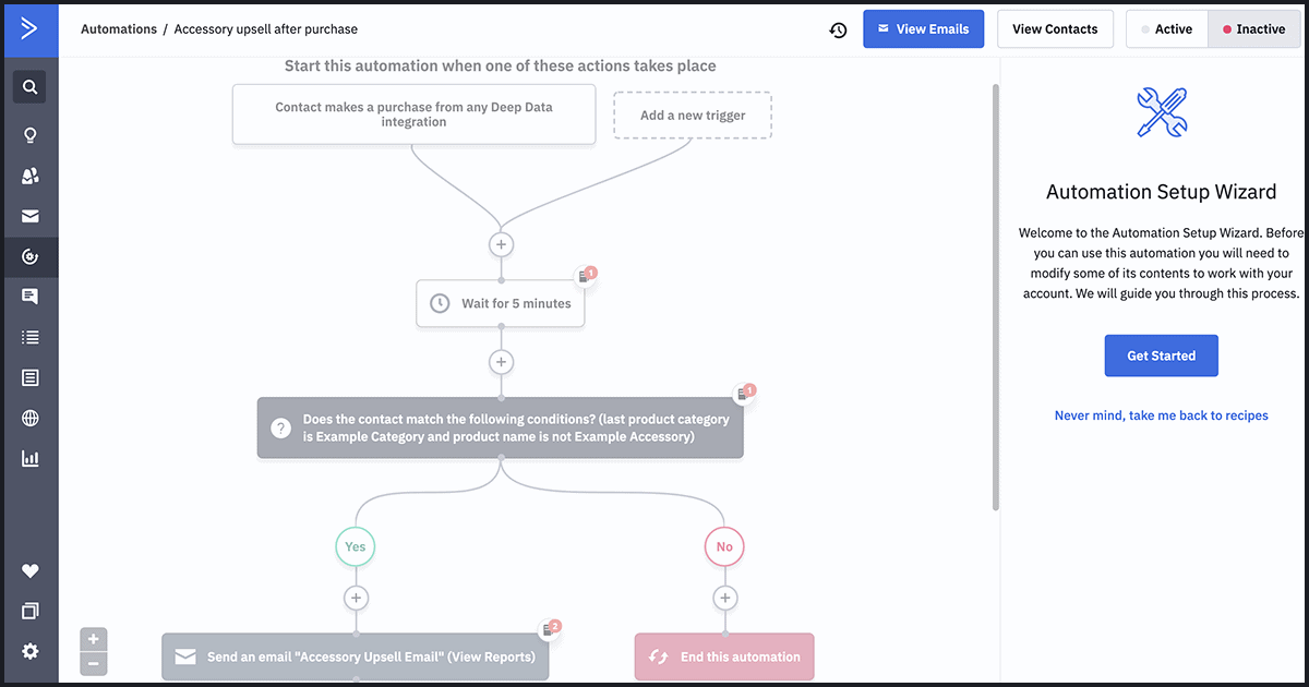 ActiveCampaign - Accessory Upsell automation map