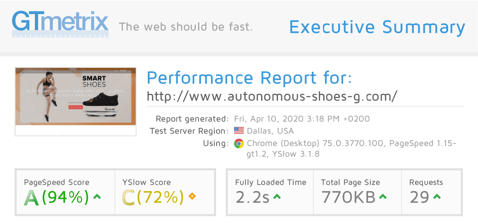 GoDaddy GTmetrix test results