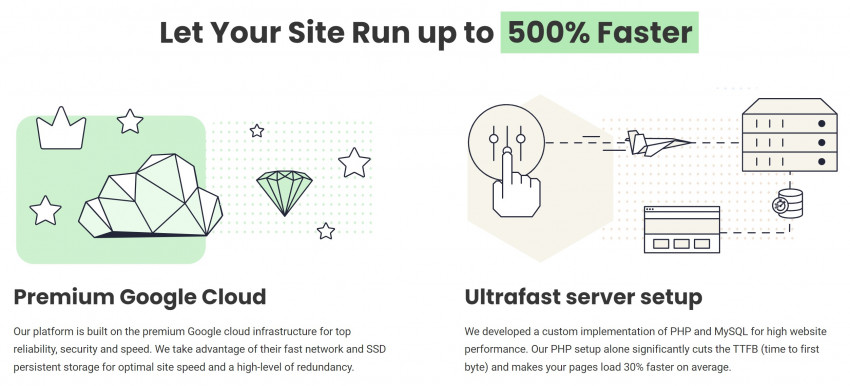 Screenshot of details of SiteGround's speed-optimized hosting