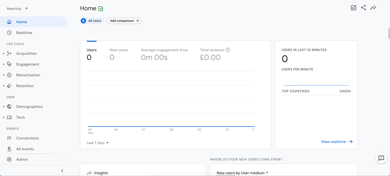 [Updates] Google Analytics for Beginners