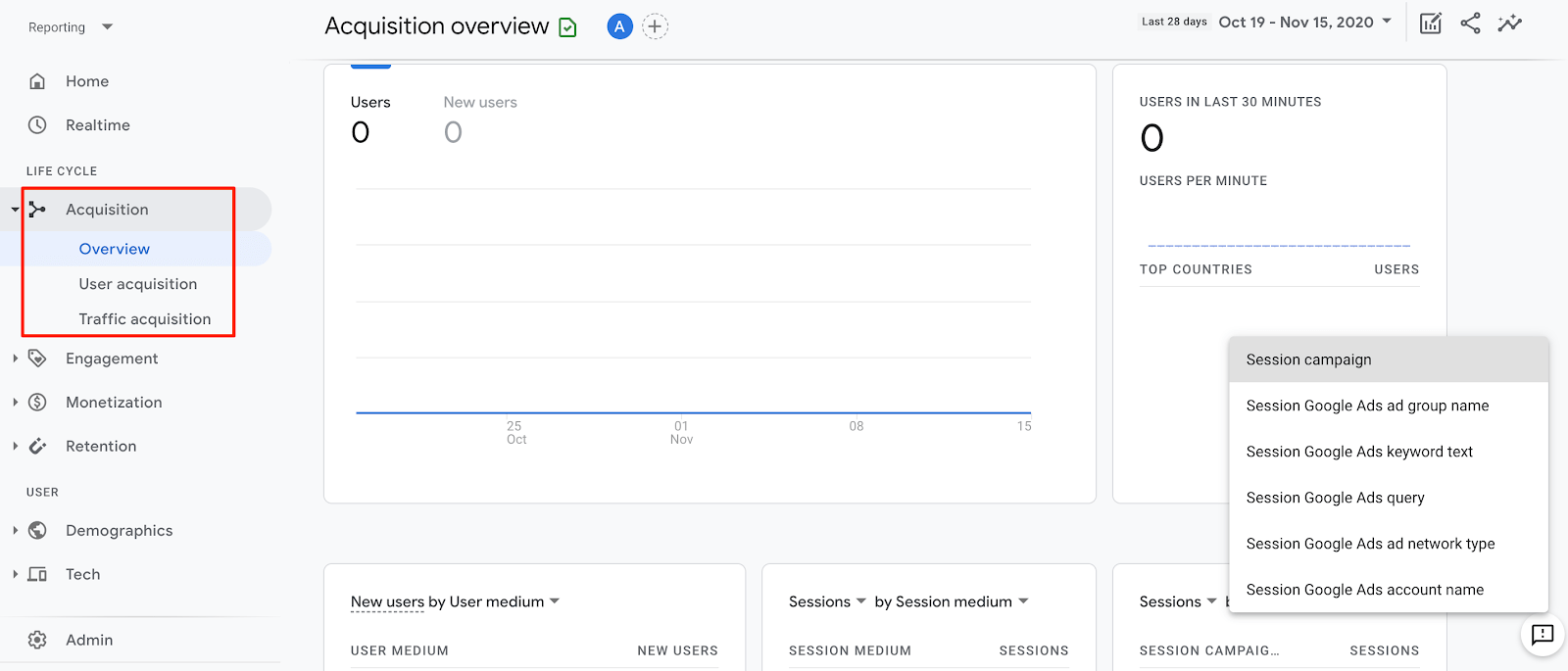 Ben's Guide to Bux Zero in Ireland - Google Analytics 4 Consultant