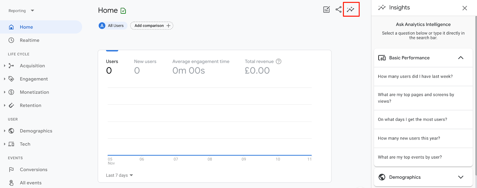 [Updates] Google Analytics for Beginners