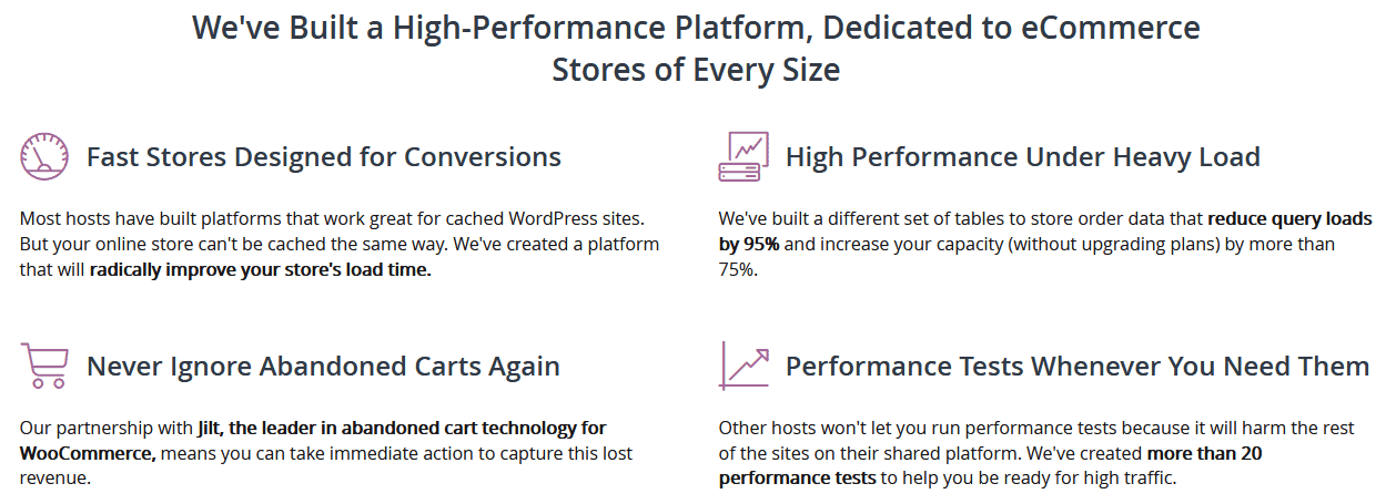 Liquid Web Ecommerce Performance