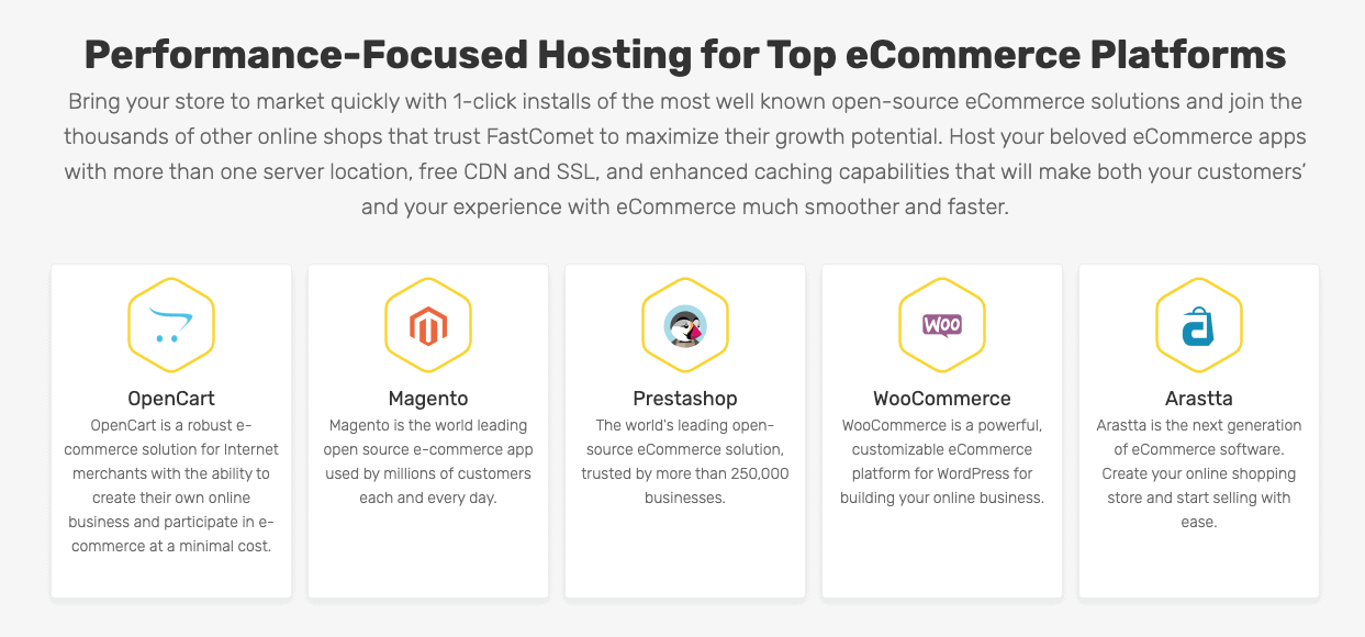 FastComet Ecommerce Infrastructure