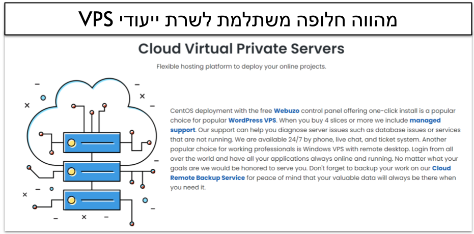 Copy of REWRITE] How Much Does Web Hosting Cost __IMAGES__ (22)