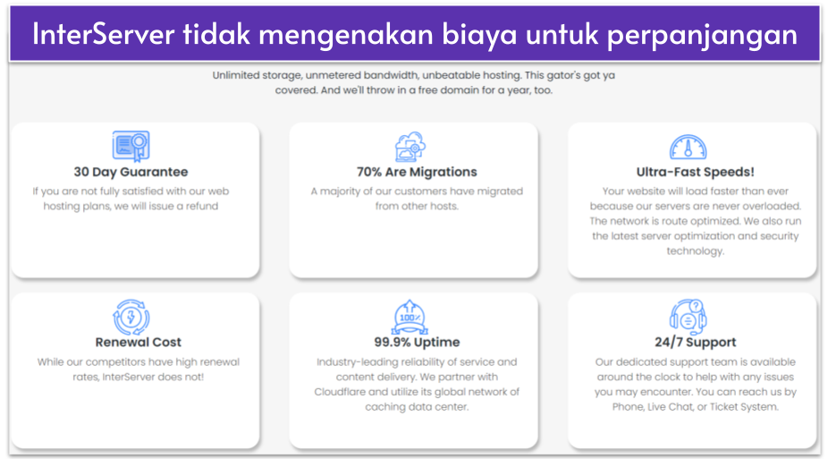 Copy of REWRITE] How Much Does Web Hosting Cost __IMAGES__ (25)