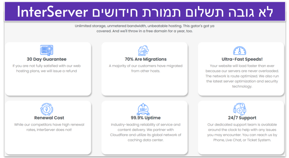 Copy of REWRITE] How Much Does Web Hosting Cost __IMAGES__ (27)