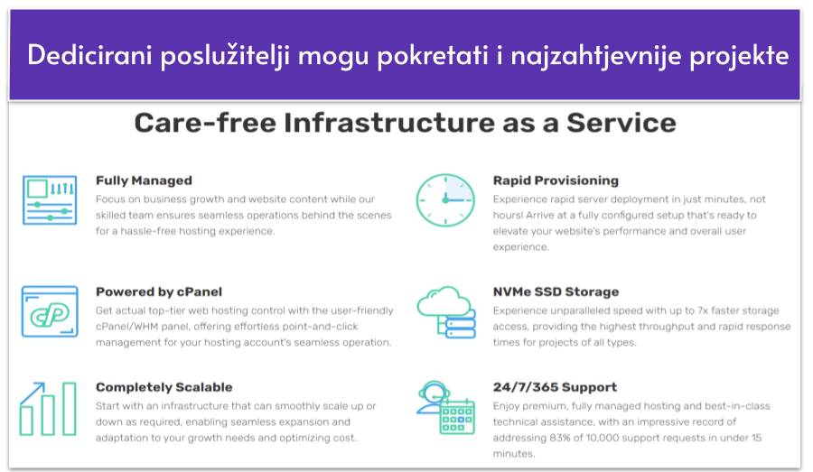 Copy of REWRITE] How Much Does Web Hosting Cost __IMAGES__ (3)