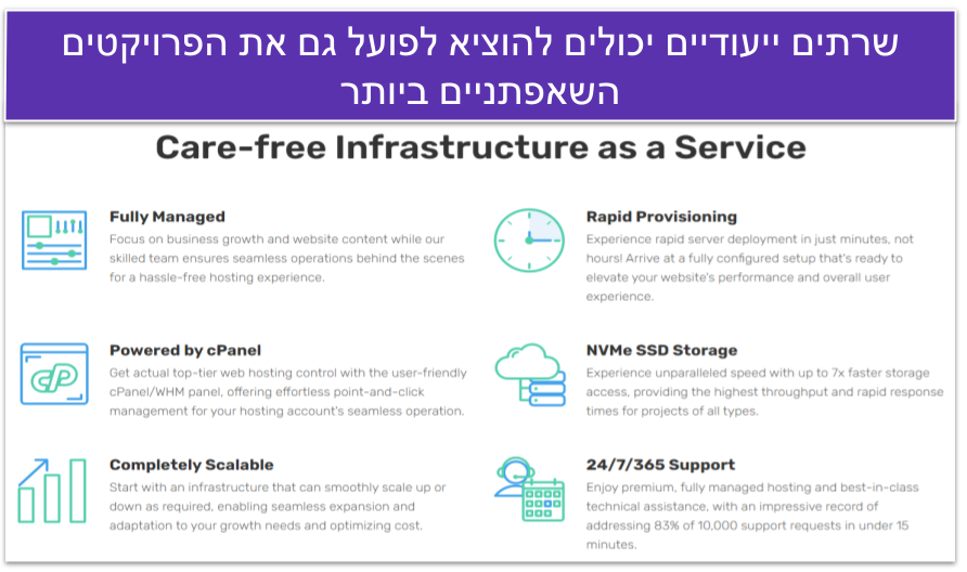 Copy of REWRITE] How Much Does Web Hosting Cost __IMAGES__ (32)