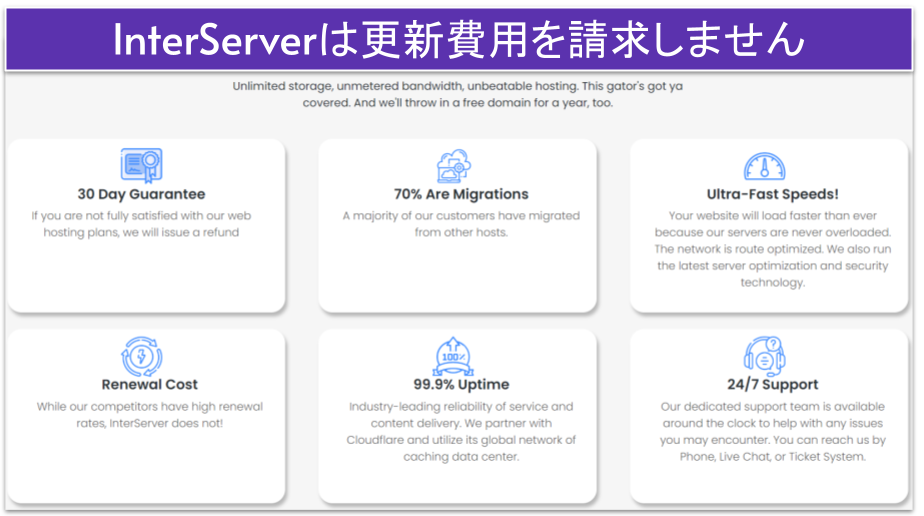 Copy of REWRITE] How Much Does Web Hosting Cost __IMAGES__ (41)