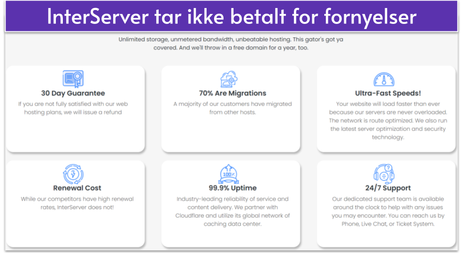 Copy of REWRITE] How Much Does Web Hosting Cost __IMAGES__ (46)