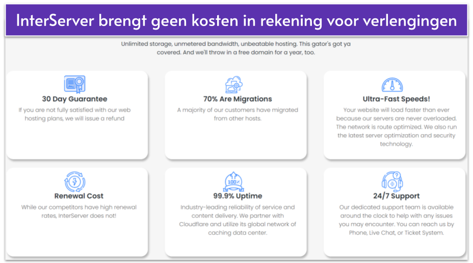 Copy of REWRITE] How Much Does Web Hosting Cost __IMAGES__ (6)