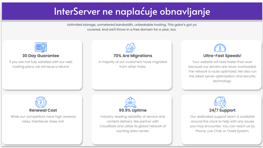 Copy of REWRITE] How Much Does Web Hosting Cost __IMAGES__ (6)