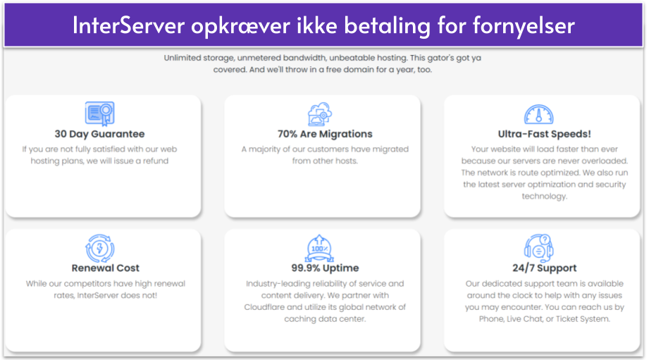 REWRITE] How Much Does Web Hosting Cost __IMAGES__ (6)