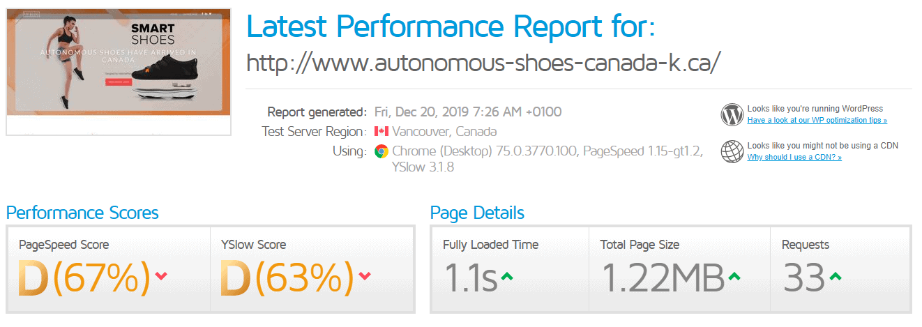 GTmetrix results Canadian Web Hosting