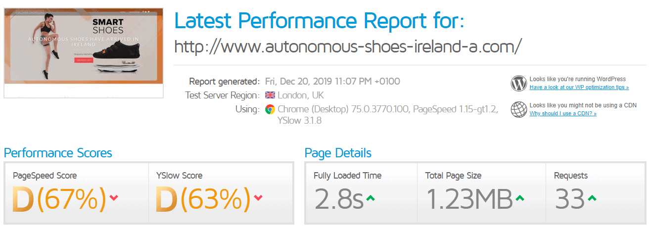 Performance results for Blacknight via GTmetrix