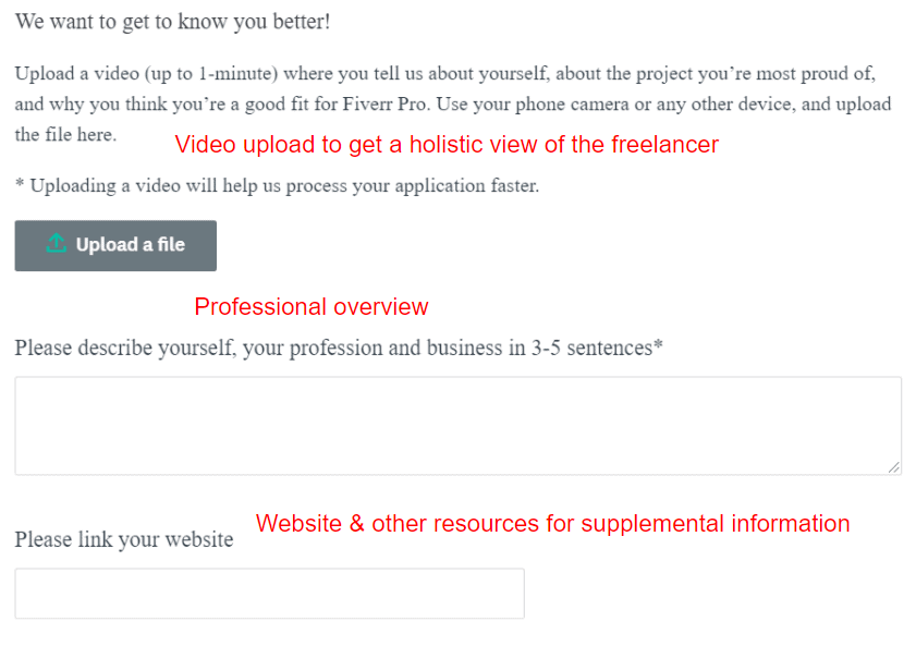 Fiverr Pro application form