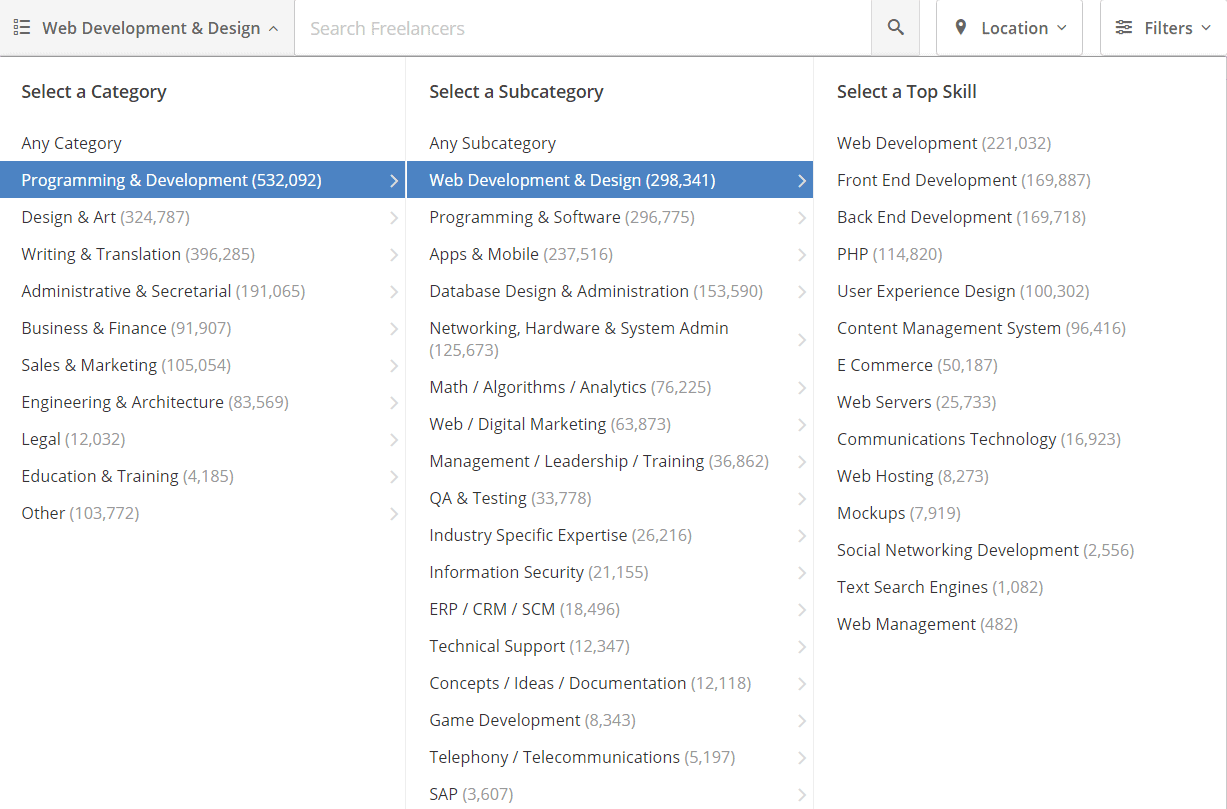 Guru freelancer categories