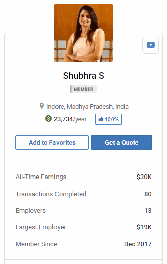 Guru transactions stats on a freelancer profile
