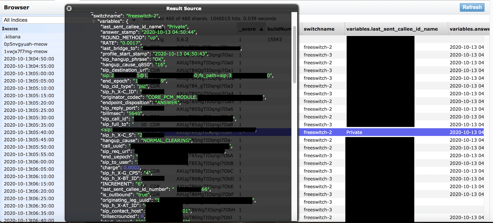 RoboCall Company Has a Data Leak