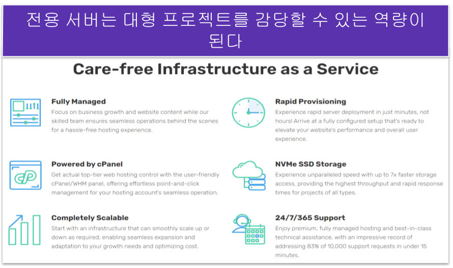 Copy of Copy of REWRITE] How Much Does Web Hosting Cost __IMAGES__ (3)