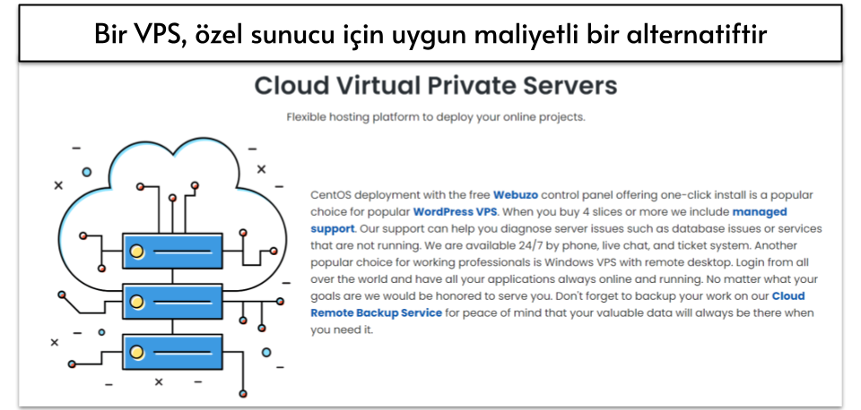 Copy of REWRITE] How Much Does Web Hosting Cost __IMAGES__ (47)