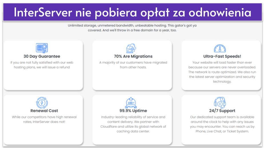 REWRITE] How Much Does Web Hosting Cost __IMAGES__ (6)