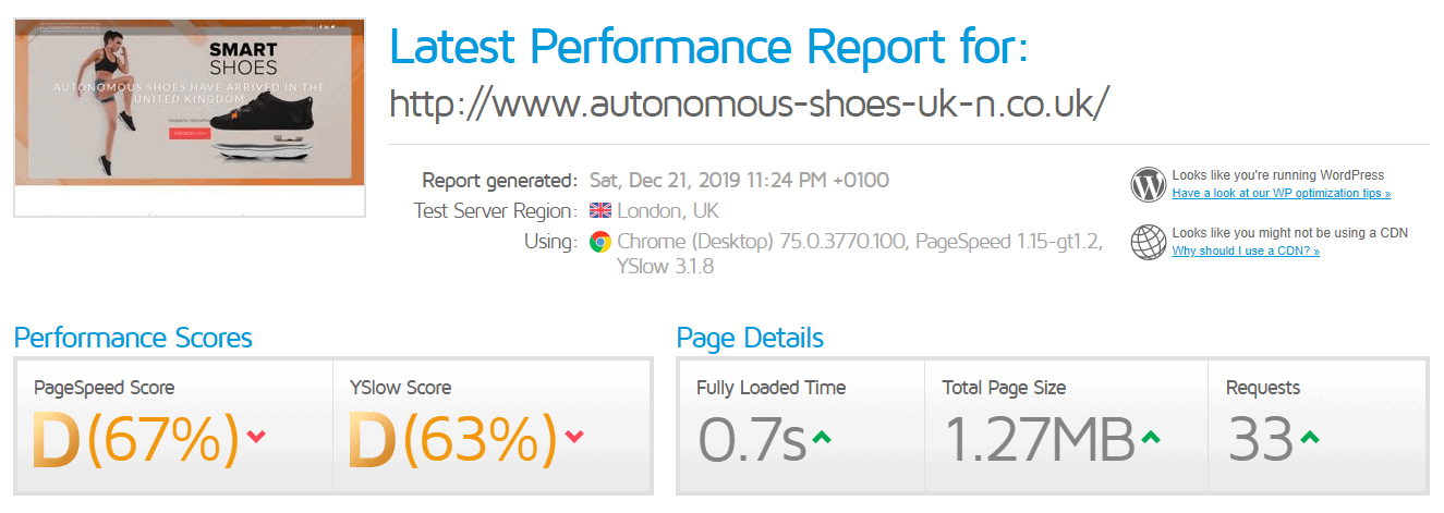 123 Reg's GTmetrix test results