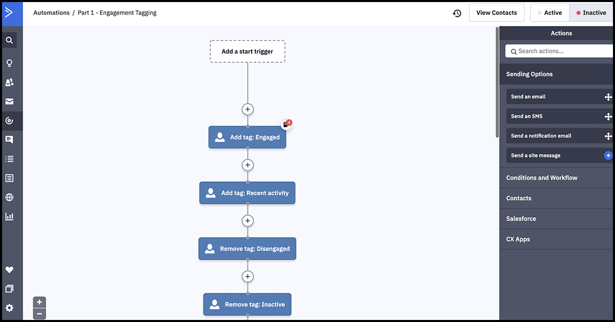 ActiveCampaign automated workflow designer