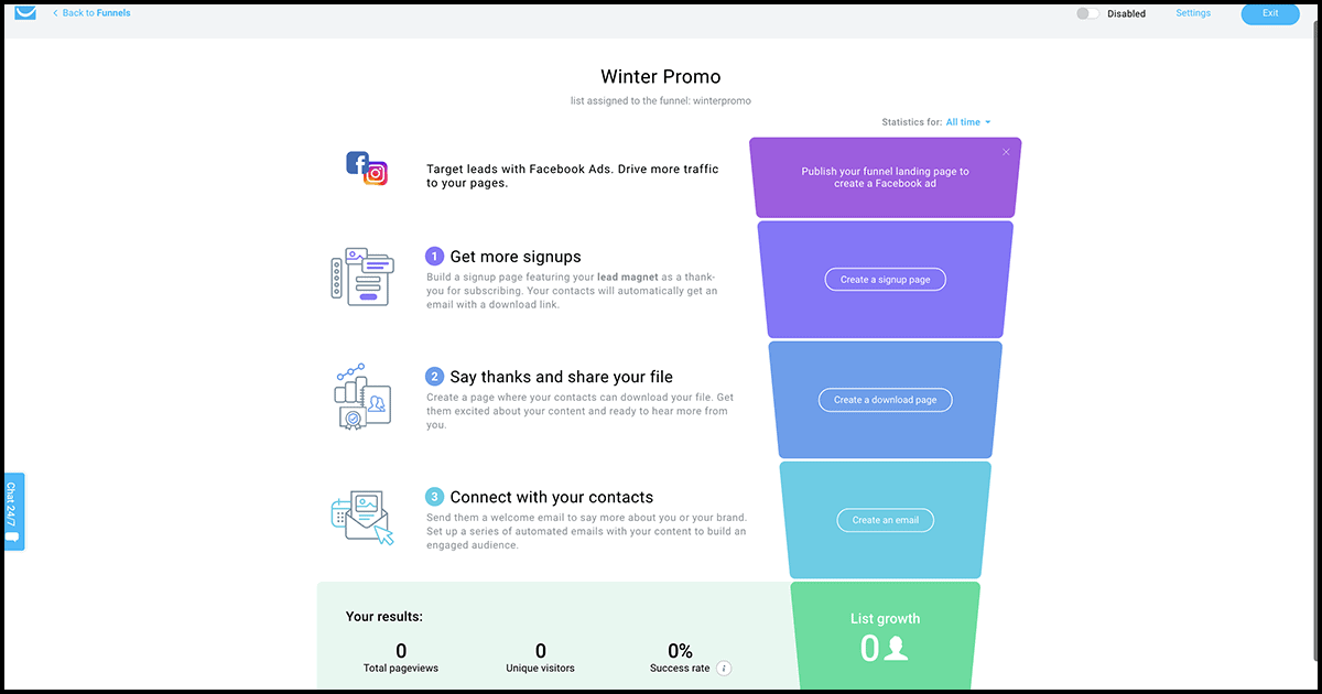 GetResponse conversion funnel designer