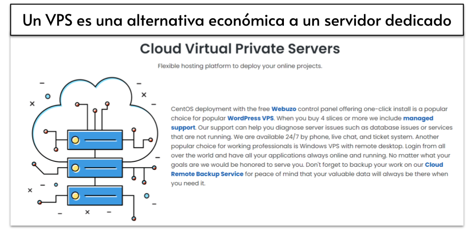 Copy of REWRITE] How Much Does Web Hosting Cost __IMAGES__ (12)