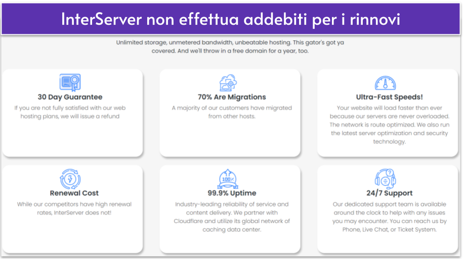 Copy of REWRITE] How Much Does Web Hosting Cost __IMAGES__ (15)